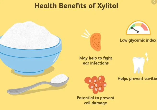 Health benefits of xylitol